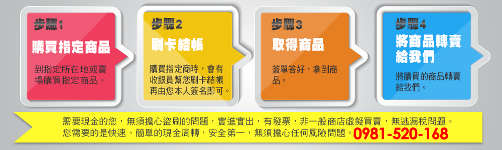 桃園、刷卡換現金 台中、刷卡換現金